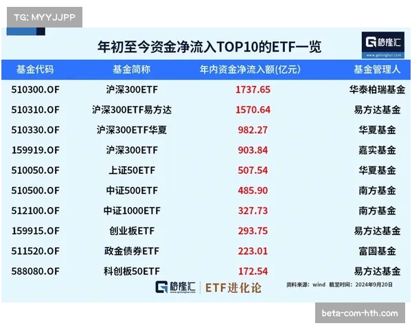 辽宁老将体能分配 关键场次出场时间管理策略